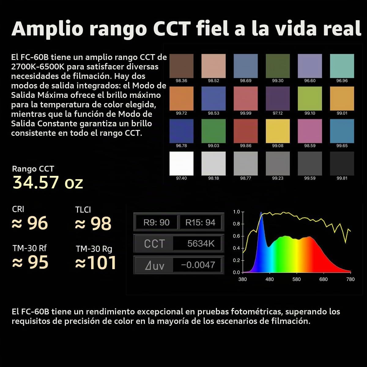Nanlite FC-60B LED Bi-Color 60W FM