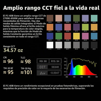 Nanlite FC-60B LED Bi-Color 60W FM