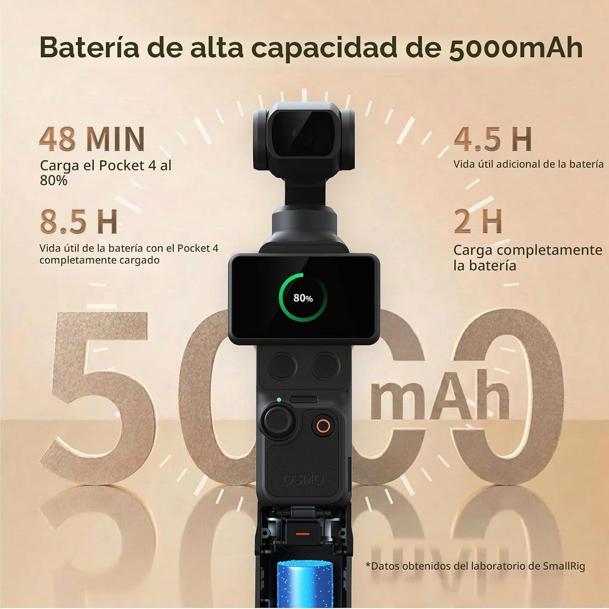 Battery Grip Power Bank SmallRig para DJI Osmo Pocket 4/3
