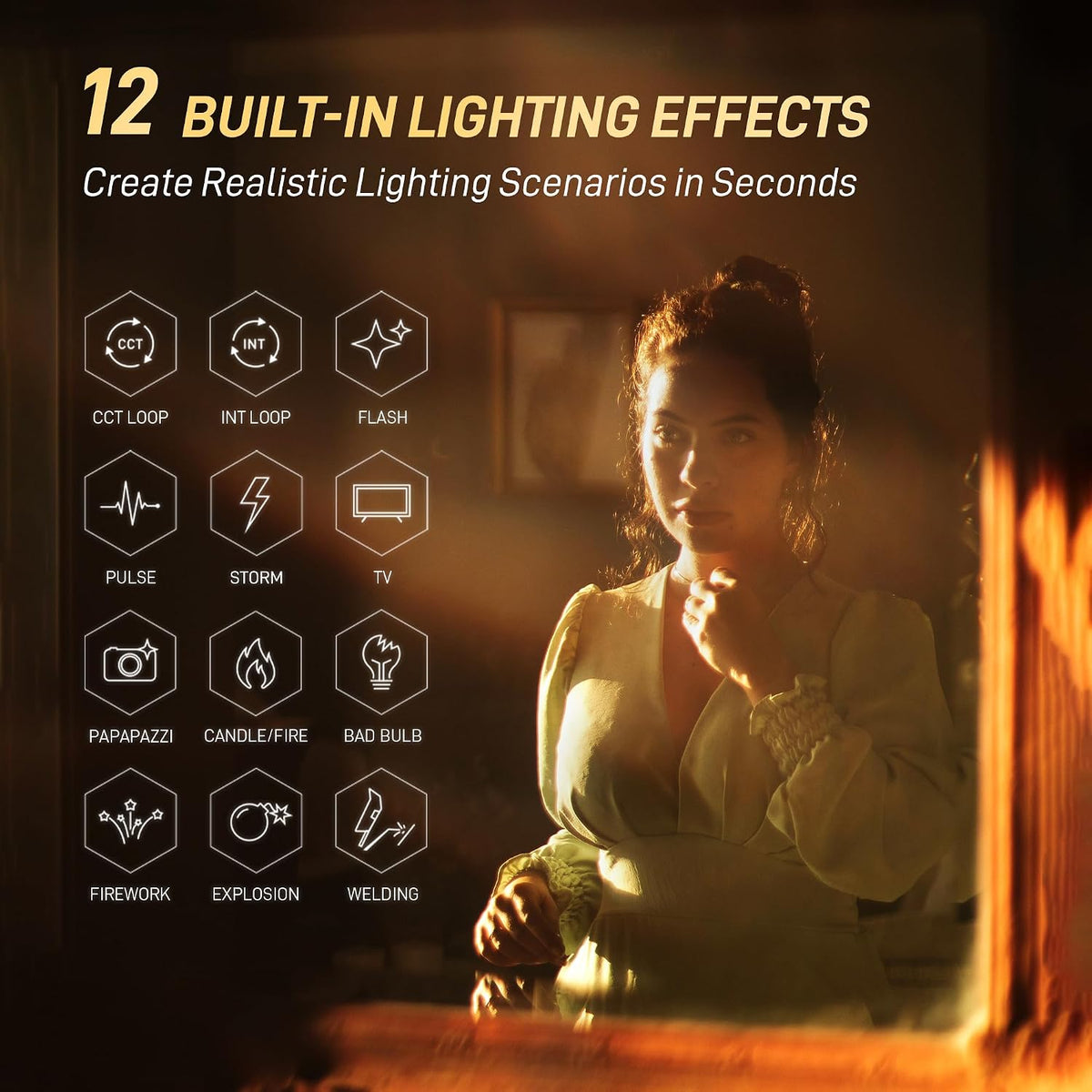 Nanlite FS-300B LED Bi-Color 350W