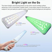 Nanlite Wand RGBW Azul Menta