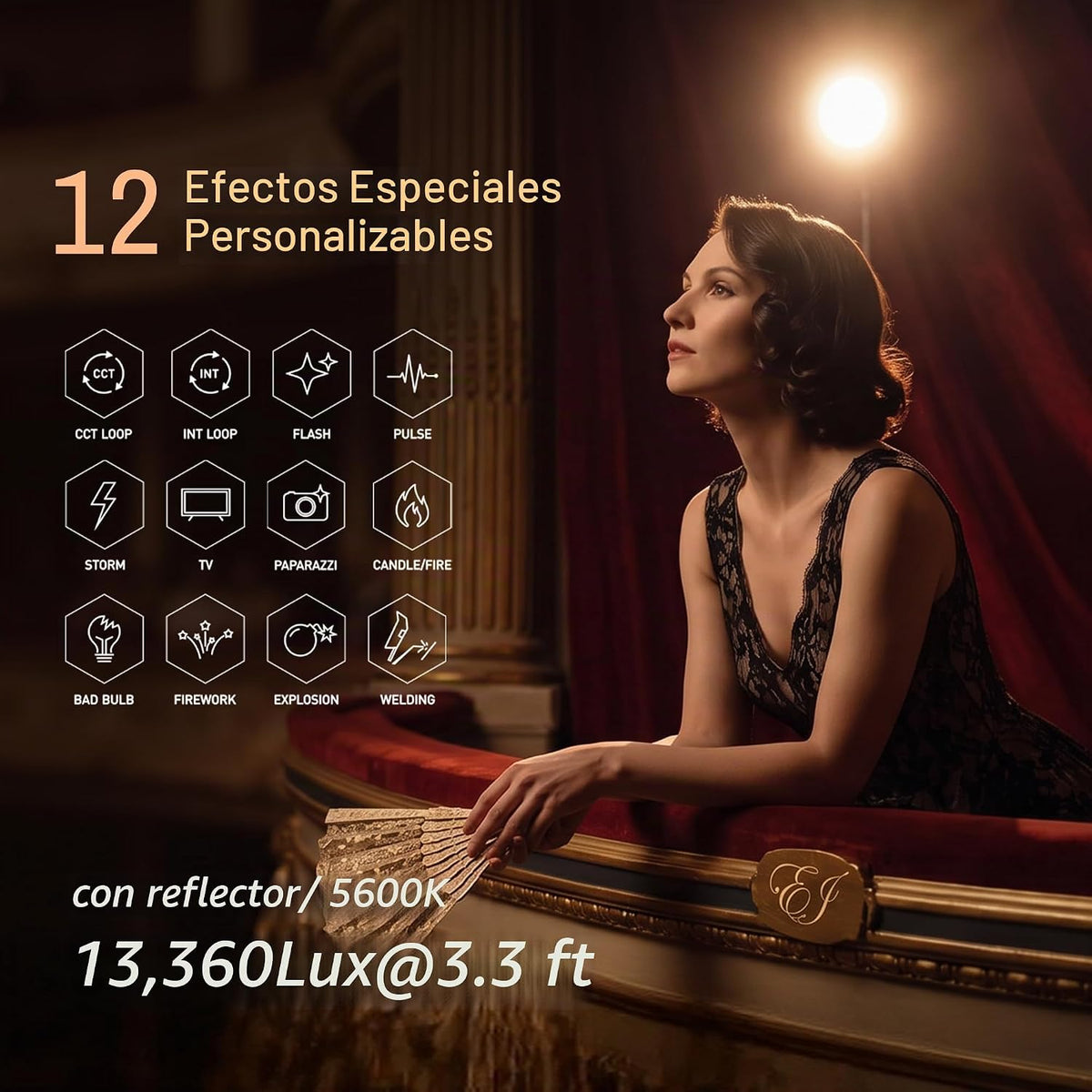 Nanlite FS-60B LED Bi-Color 60W Bowens