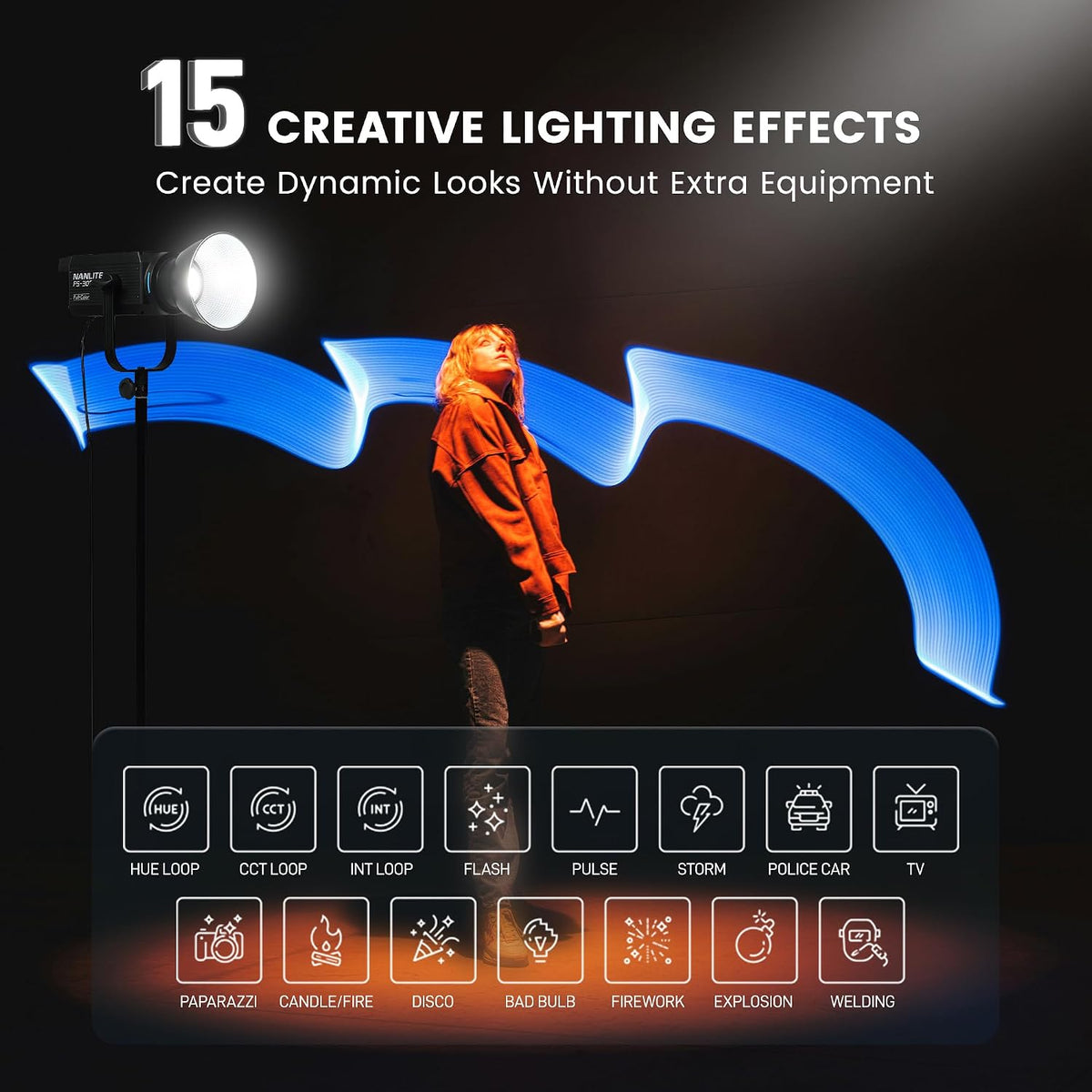 Nanlite FS-300C LED RGBW 300W